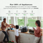 EcoFlow DELTA 2 Max Portable Power Station