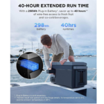 EcoFlow GLACIER Portable Refrigerator